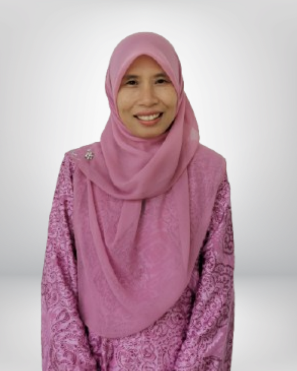 Dr. Roslina Binti Abdul Aziz